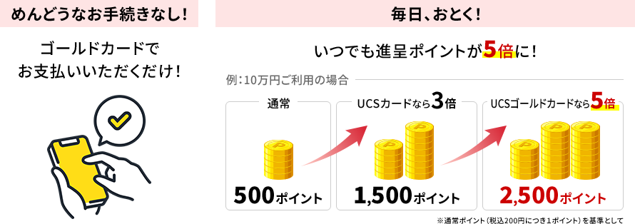 �߂�ǂ��Ȃ��葱���Ȃ��I�����A���Ƃ��I
