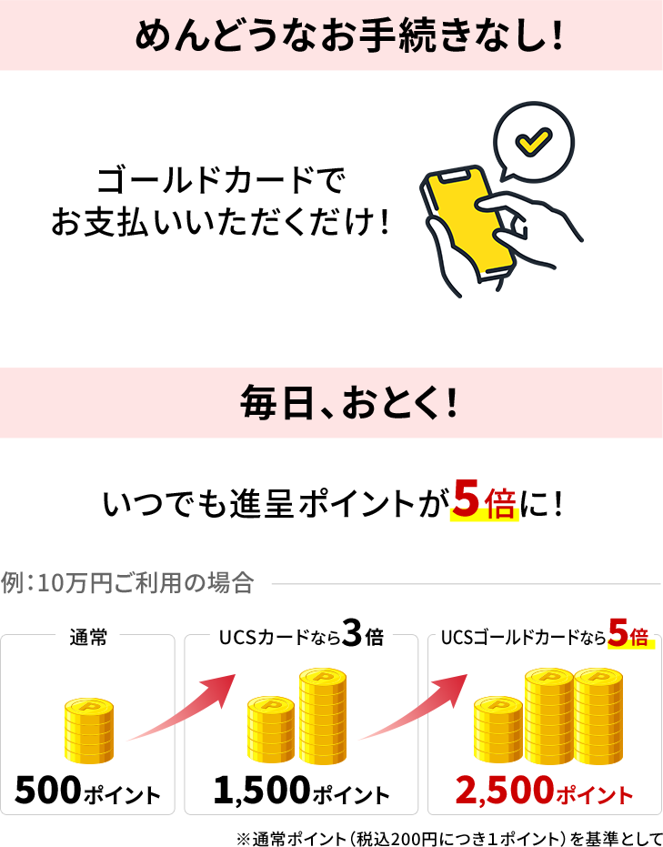 �߂�ǂ��Ȃ��葱���Ȃ��I�����A���Ƃ��I